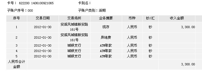 1月30日安溪买家汇款3300元至工行帐户