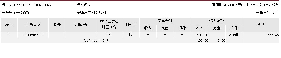 4月7日中山客户购10把剪刀汇400元至工行卡