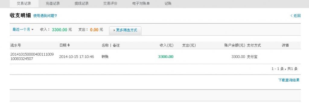 10月15日广州江森公司汇款3300元至支付宝账户