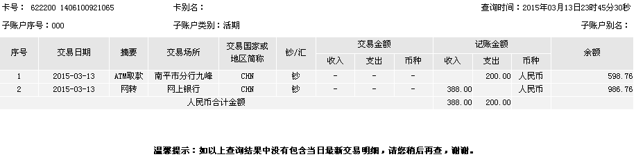 3月13日石狮客户购10把剪刀汇款388元至工行卡