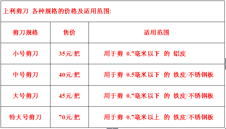 上利剪刀各种规格适用范围说明